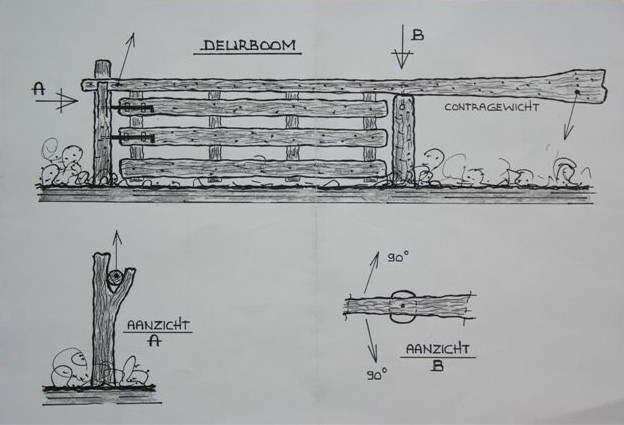 Tekening van Jean Haenen